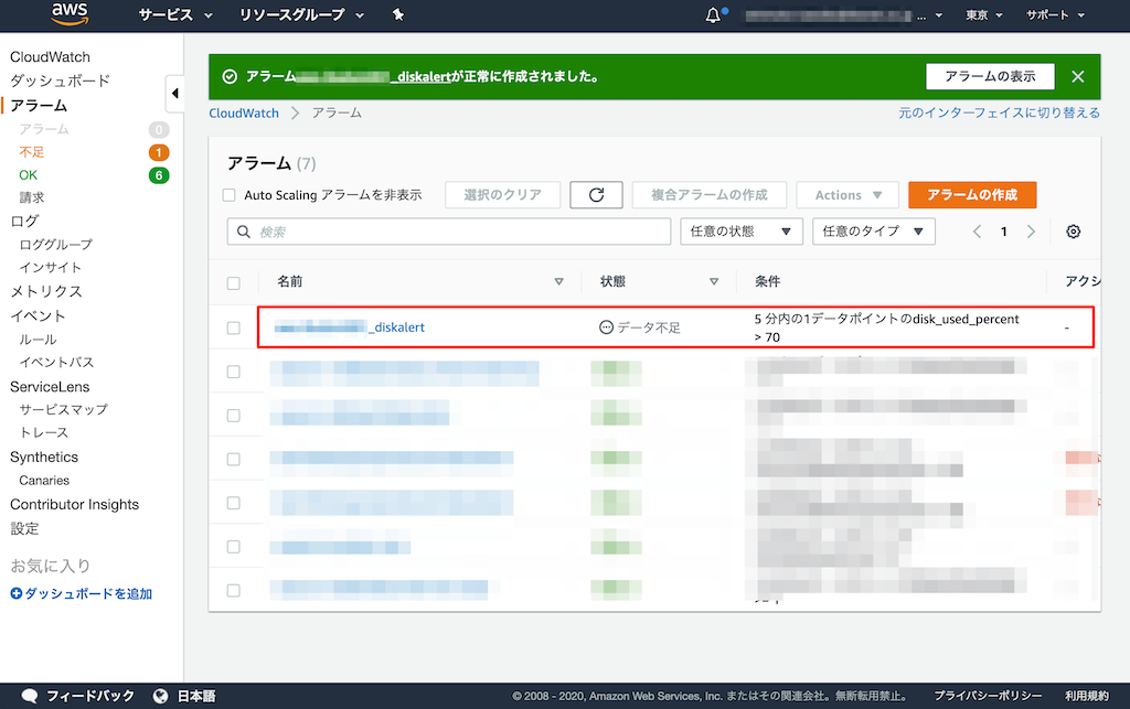 CloudWatchアラーム 作成完了