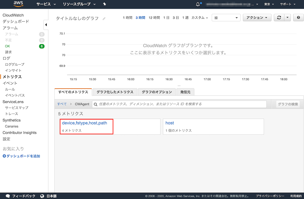 CloudWatch5メトリクス