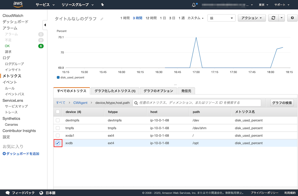 CloudWatchディスク選択